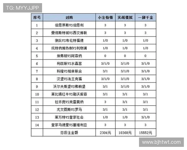 狂热与水星竞彩的对决分析与投注策略探讨
