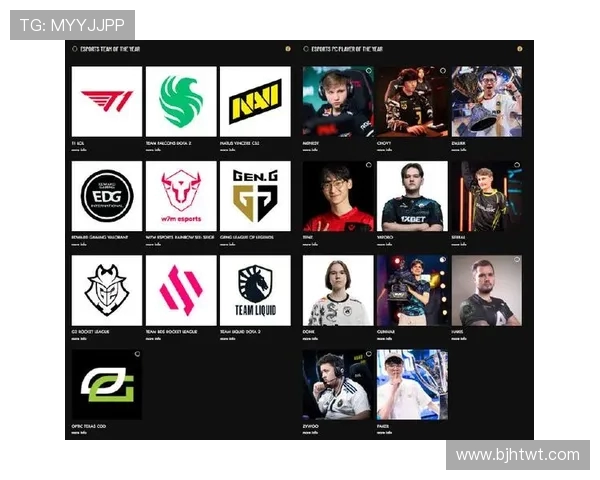 英雄联盟专栏:深入分析EDG战队的快速崛起与战术创新 英雄联盟专栏:深入分析EDG战队的快速崛起与战术创新