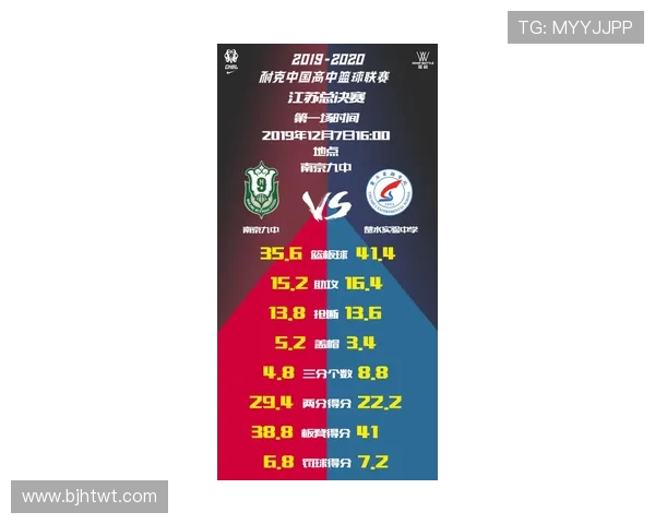 南京排球队比赛经验分析与数据解读探讨 南京排球队比赛经验分析与数据解读探讨