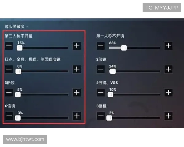 和平精英深度解析LNG战队的战术控制与团队协作技巧
