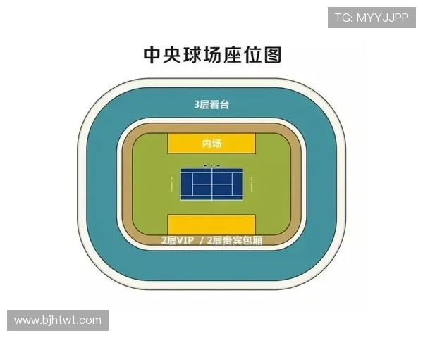 成都网球队实力对比深度解析各队优势与劣势一览