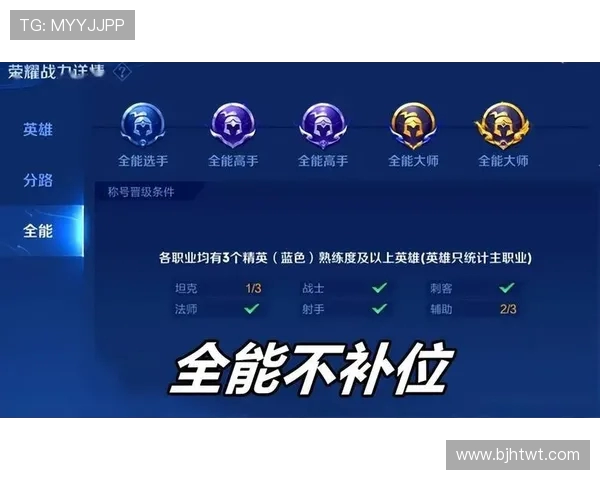 王者荣耀团队配合能力排行榜揭晓V5战队荣登第四名引发热议